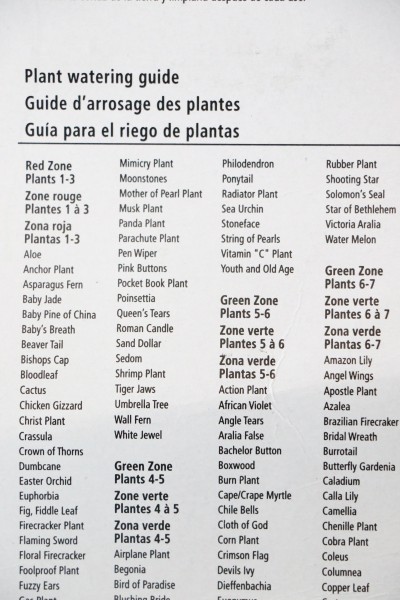 Plant Moisture Meter Chart